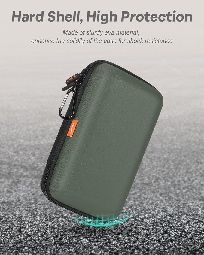 GLCON Large Classic Army-Green Case - Image 6