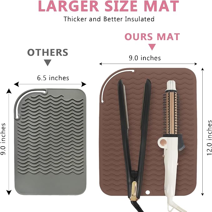Larger Size Silicone Heat Resistant Mat - Image 3