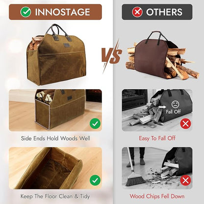INNO STAGE Heavy Duty Wax Canvas Log Carrier Tote, Large Fire Wood Bag - Image 2