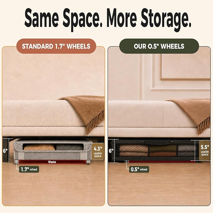 Fokyfok 2 Pack Under Bed Storage - Image 6