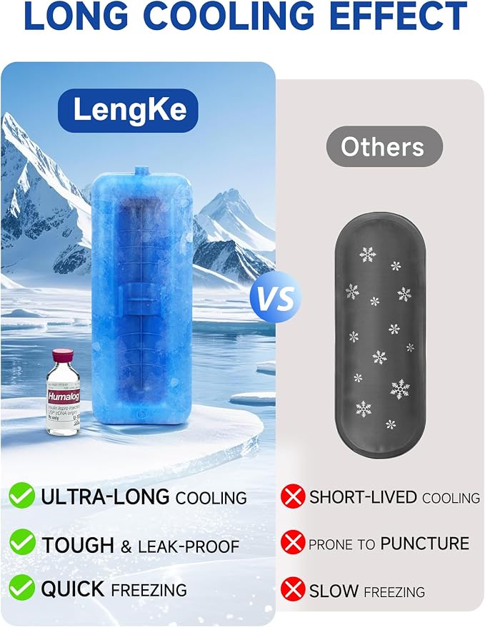 Insulin Vial Cooler Travel Case – TSA Approved Diabetic Medication Vial Cooling - Image 3