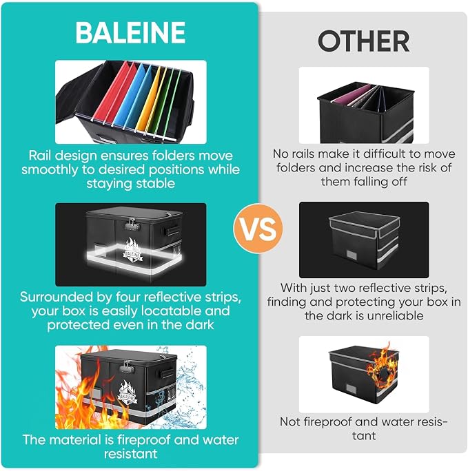 BALEINE Fireproof Document Box - Image 6