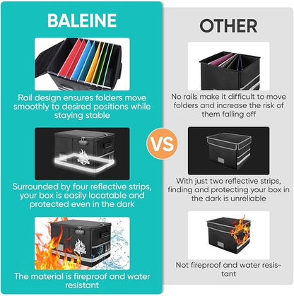 BALEINE Fireproof Document Box - Image 6