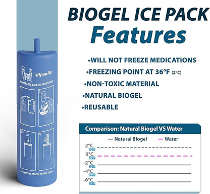 4ALLFAMILY Nomad Insulin Travel Case Cooler – 48H Non-Electric Insulin Cooler - Image 7