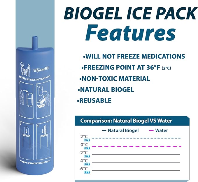 4ALLFAMILY Nomad Insulin Travel Case Cooler – 48H Non-Electric Insulin Cooler - Image 7