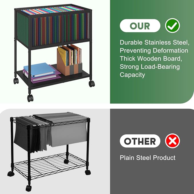 Sbanmao Rolling File Cart, Mobile File Cabinet - Image 7