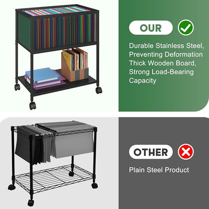 Sbanmao Rolling File Cart, Mobile File Cabinet - Image 7