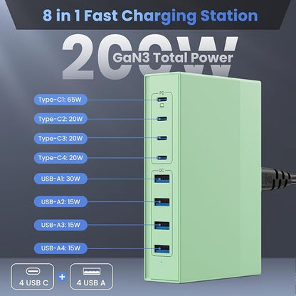200W USB C Charger Block, 8-in-1 GaN III USB C Charger Fast Charging Station Hub - Image 2