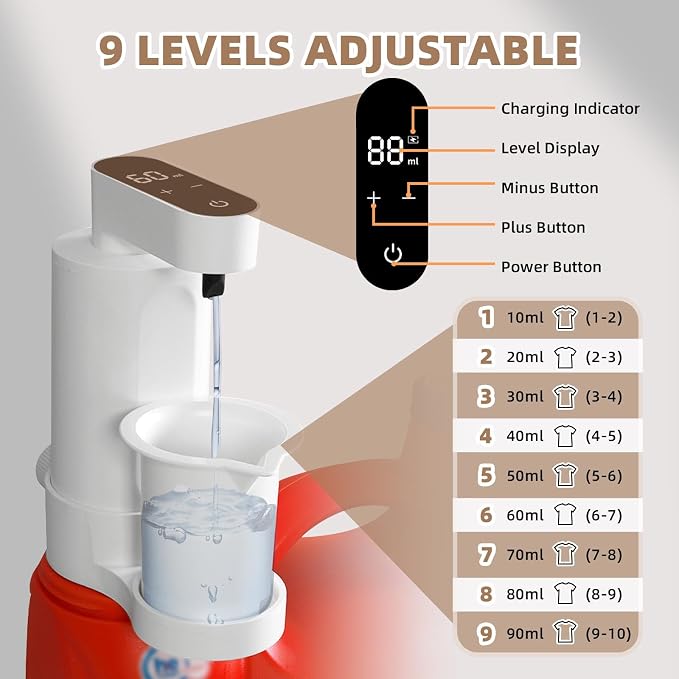 Electric Laundry Detergent Dispenser, USB-C Rechargeable Automatic Laundry - Image 3