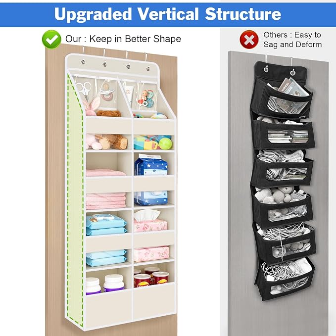 Univivi Upgraded Over the Door Organizer - Image 7