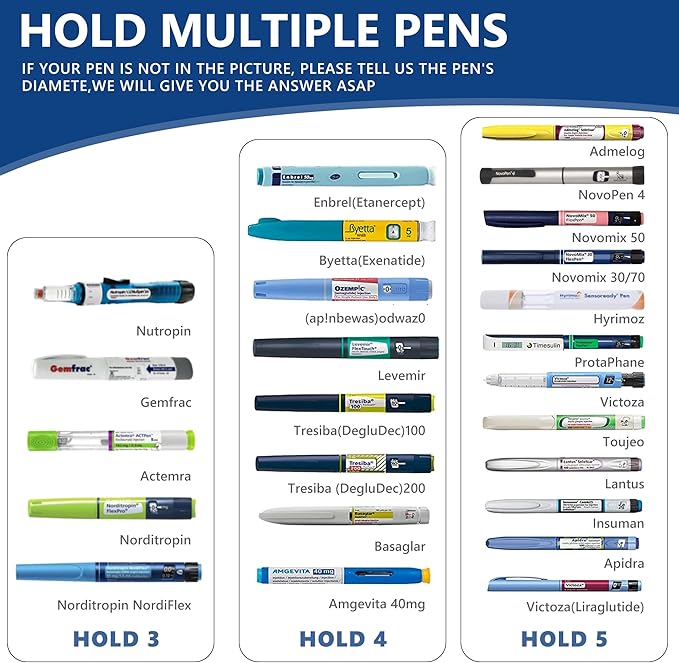 Insulin Cooler Travel Case Tsa Approved, 3-5 Pens Medicine Travel Cooler Temp - Image 4
