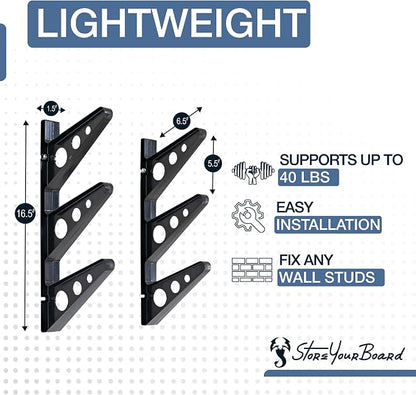 StoreYourBoard Longboard Wall Rack, Triple Longboard Storage - Image 3