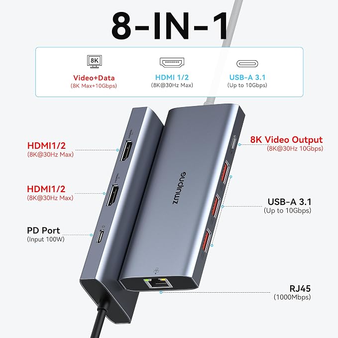 USB C Docking Station Dual HDMI Monitors Adapter USB C Hub 2 HDMI+Video 8K | - Image 3
