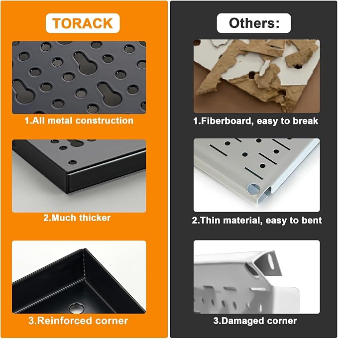 TORACK Metal Pegboard Wall Organizer System - Image 6