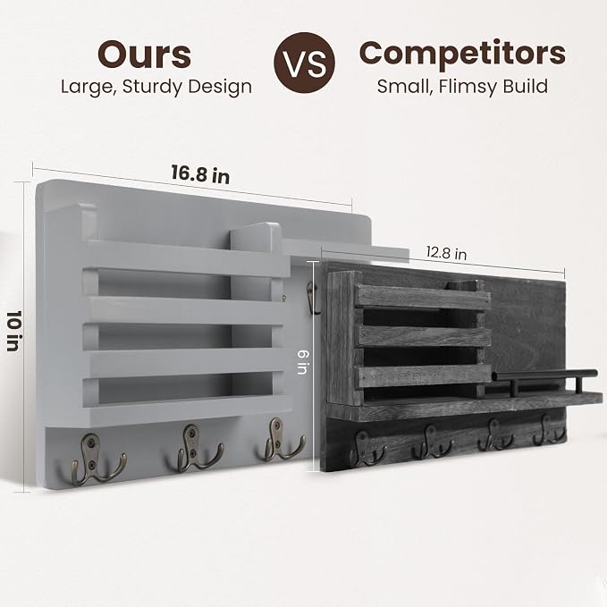 Nekon Mail Holder for Wall Mail Organizer - Image 6