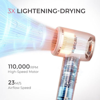 Blow Dryer with Comb, TYMO AIRHYPE Compact 200 Million lonic Hair Dryer with - Image 2