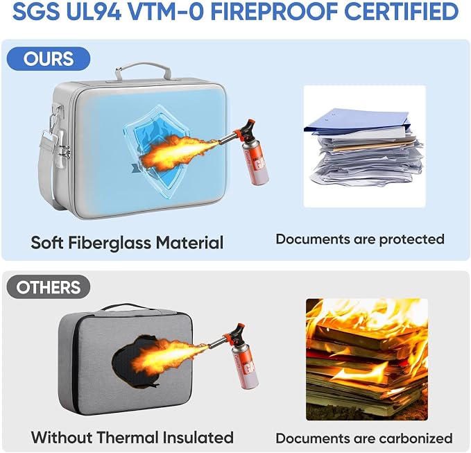 BALEINE Fireproof Document Box - Image 5