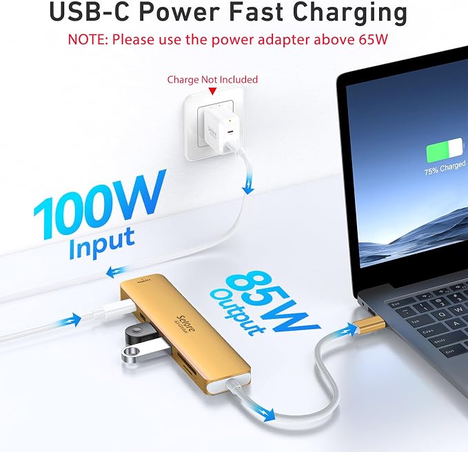 USB C Hub HDMI Adapter for MacBook Pro/Air, 7 in 1 USBC Dongle - Image 4