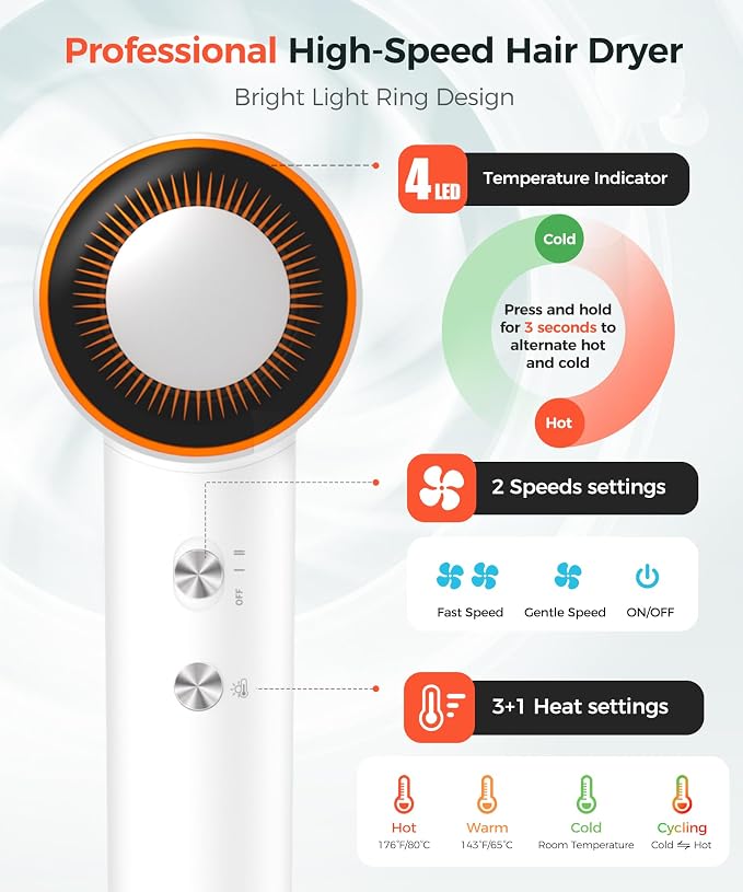 Hair Dryer, 150000 RPM High-Speed Blow Dryer - Image 3