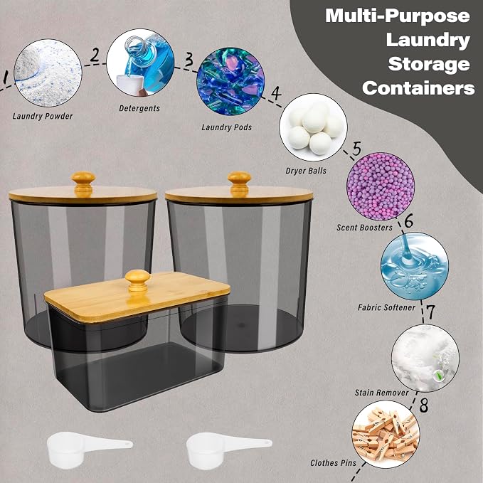 3 Pack Plastic Laundry Powder Container & Dryer Sheet Holder - Image 4