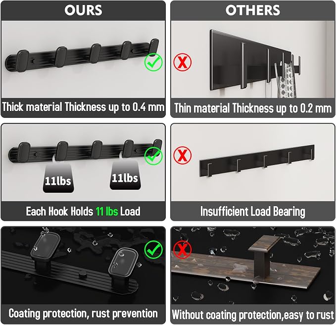 Coat Rack Wall Mount Black, 5 Hooks Rack Metal Coat Hanger Wall - Image 6