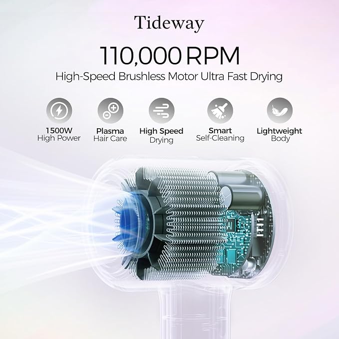 Tideway Hair Dryer, Blow Dryer - Image 2