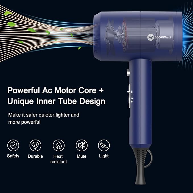 Slopehill Professional Ionic Hair Dryer, Powerful 1800W Fast Drying Low Noise - Image 2