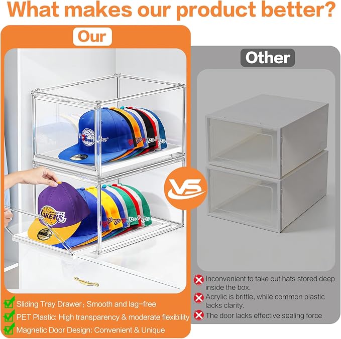 Hat Storage Box for Baseball Cap, - Image 2