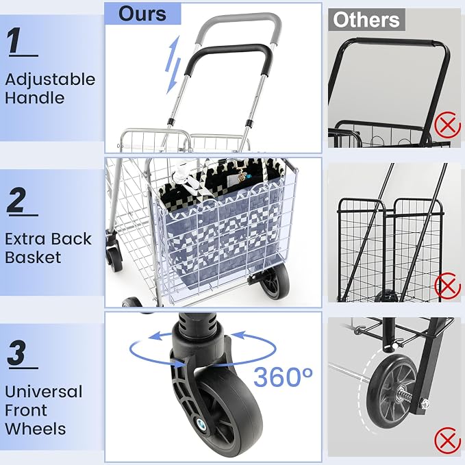 Goplus Folding Shopping Utility Cart, Double Basket and 360° Swivel Wheels - Image 3