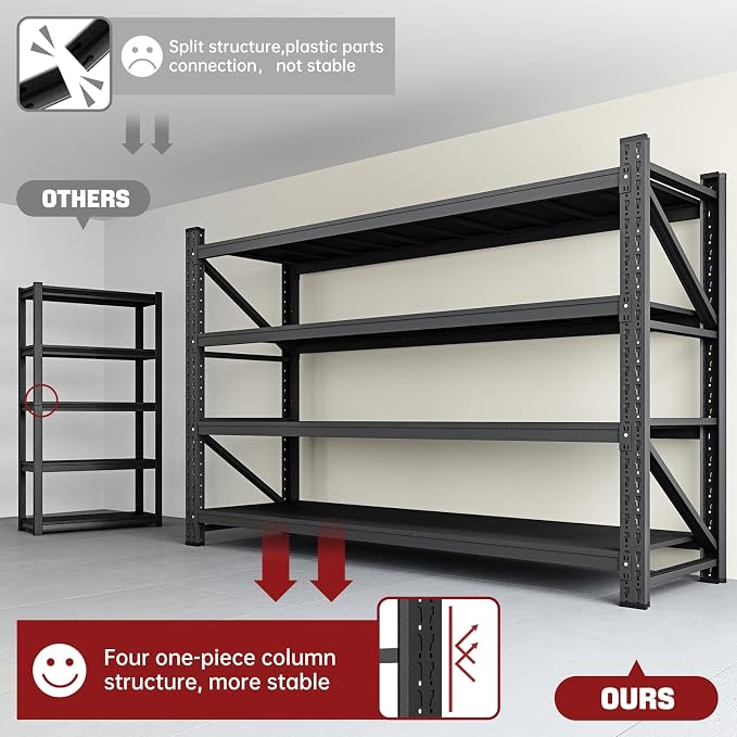 9000LBS Storage Shelves, Shelving Units Industrial Shelving - Image 4
