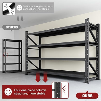 9000LBS Storage Shelves, Shelving Units Industrial Shelving - Image 4