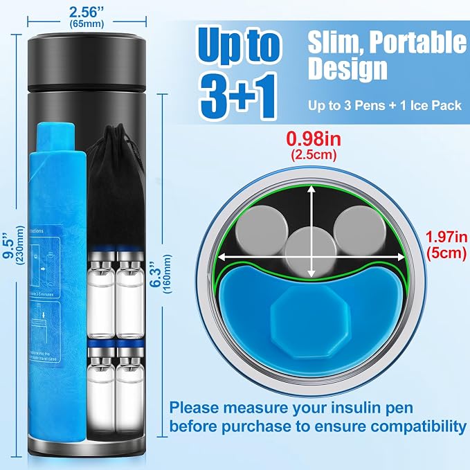 Insulin Travel Cooler Case for Diabetic Medications – TSA Approved Travel - Image 2
