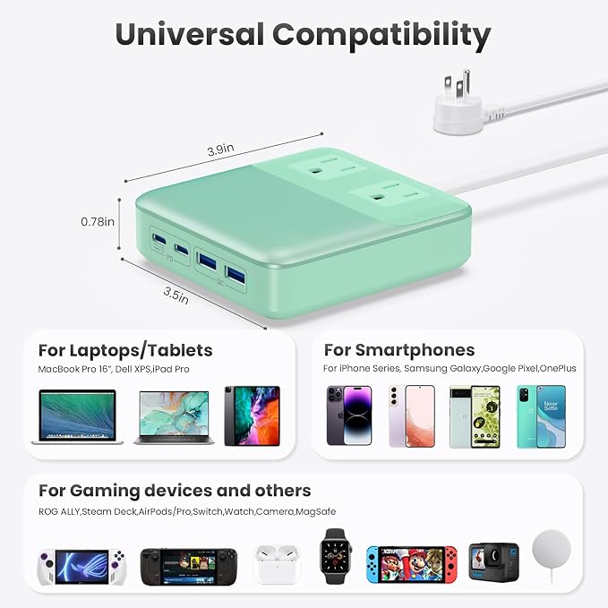 USB C Charger Block, 135W GaN IV Fast Charging Station Hub, 6-in-1 USB C Power - Image 2