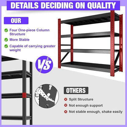 Metal Garage Shelving Unit, Heavy Duty 4-Tier Adjustable Wire Storage Rack - Image 5