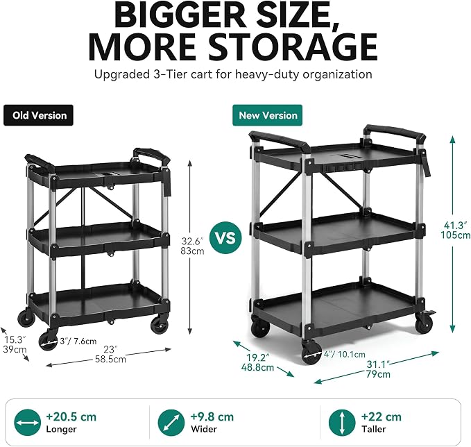 YITAHOME 3-Tier Large Folding Utility Cart w/Wheels, 300lbs | Foldable Service - Image 2