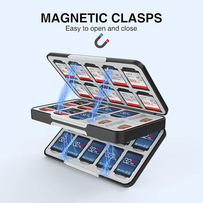 HEIYING SD Card Holder for Memory SD and TF Cards, Portable SDXC SDHC Memory - Image 5