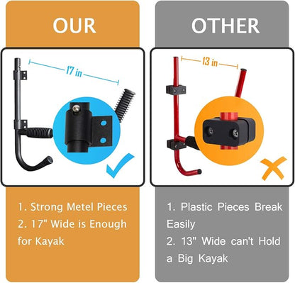 80LBS Kayak Wall Hanger Wall Mount Kayak Storage Rack Swivel Rack Design Help - Image 5