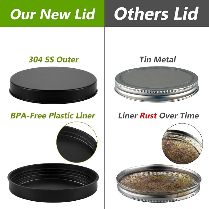 1 Gallon Drink Dispenser with Spigot 18/8 Stainless Steel – Airtight & - Image 2