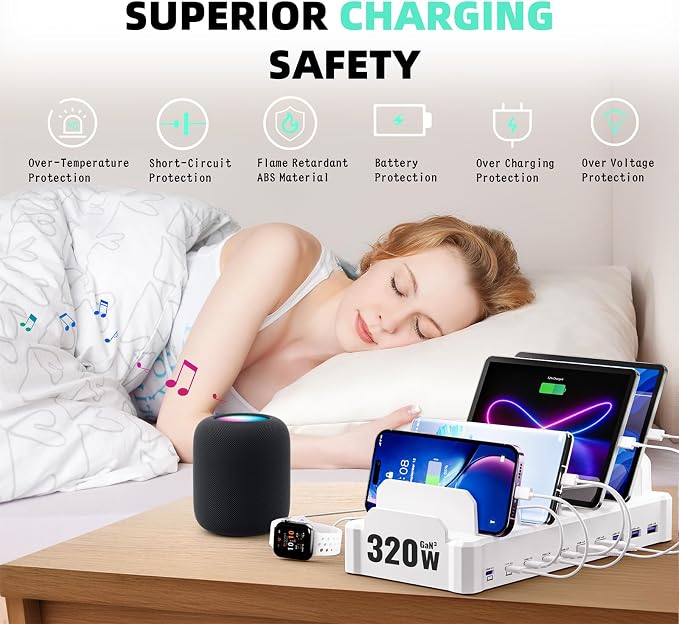 320W Charging Station for Multiple Devices, Zobirez 10-Port USB C Fast Charger - Image 6