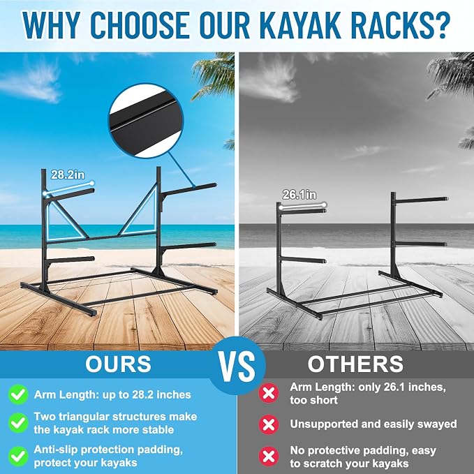 Kayak Storage Rack, Heavy Duty Freestanding Kayak Rack - Image 2