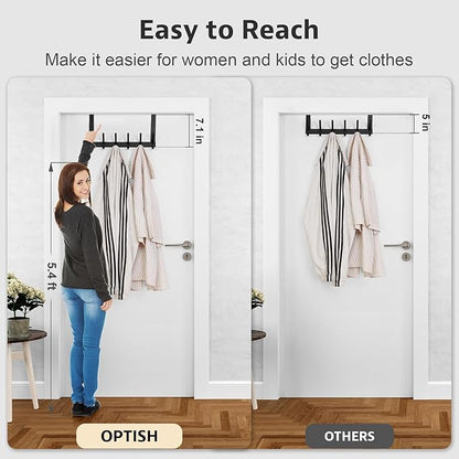 Optish Over The Door Hooks, Door Hanger Hooks - Image 3