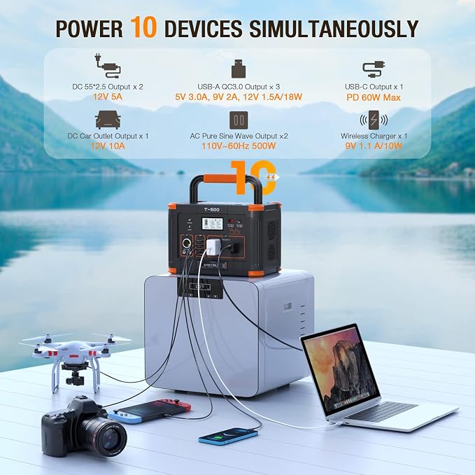 GRECELL Portable Power Station 500W, 519Wh/140400mAh Solar Generator Backup - Image 4