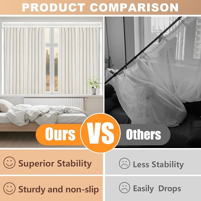 1PCS White Shower Curtain Rod 30-76 Inch, Tension Curtain Rods No Drilling | - Image 4