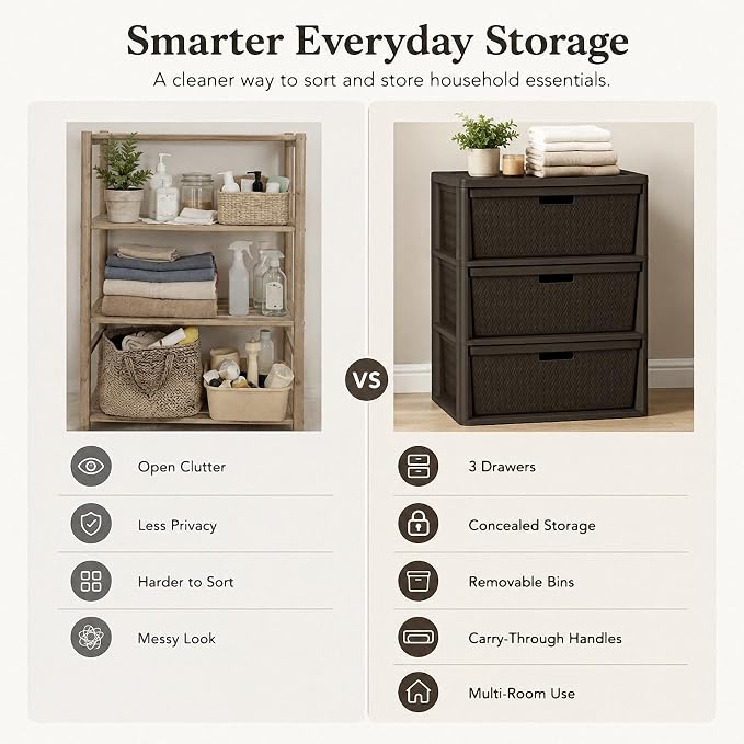 3 Drawer Storage Organizer, Plastic Drawer Organizer Tower, Closet Storage - Image 6