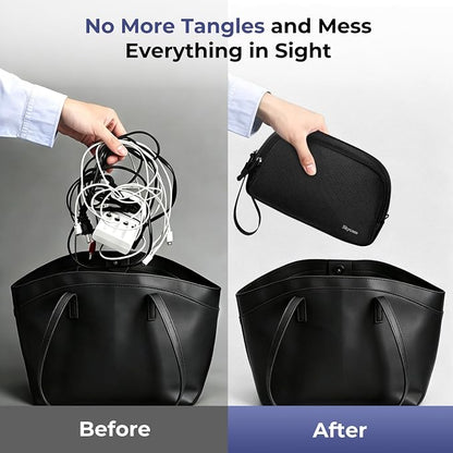 Skycase Travel Cable Organizer - Image 4