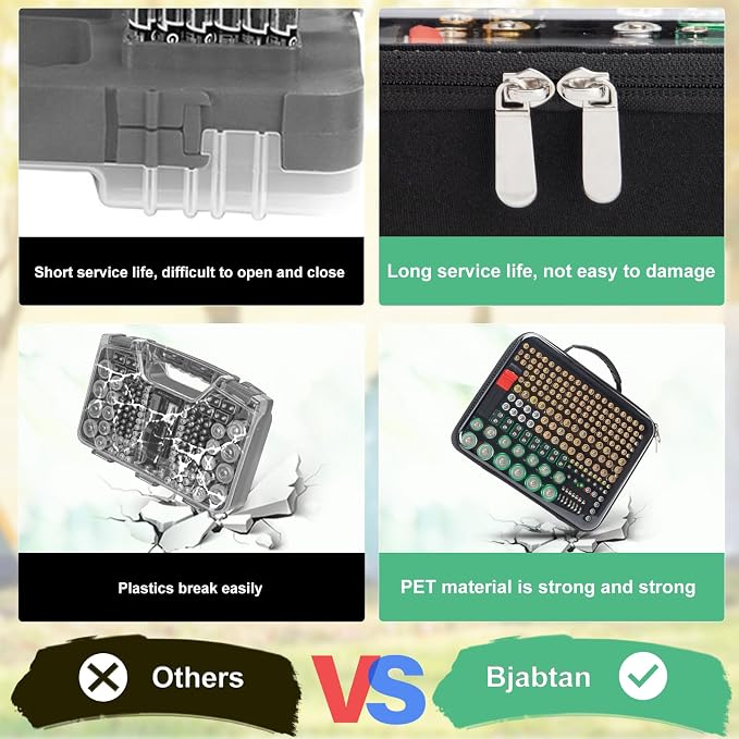 Battery Organizer Storage Case - Image 5