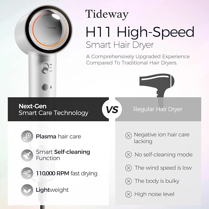 Tideway Hair Dryer, Blow Dryer - Image 3
