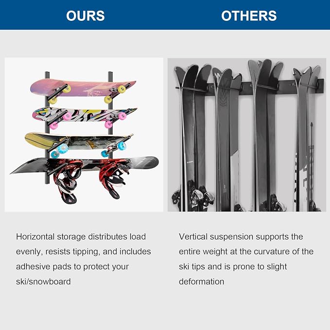 Skateboard Rack Wall Mount – Skateboard Wall Hanger, Snowboard Display Wall - Image 3