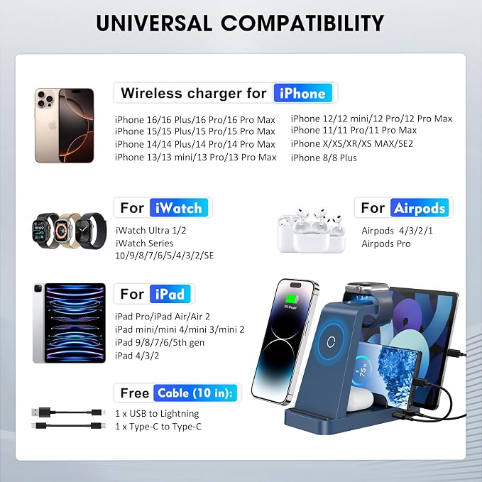 Wireless Charger for iPhone - 5 in 1 Charging Station for Multiple Devices - Image 3
