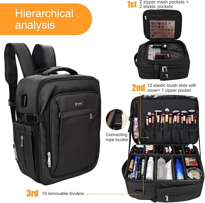 Relavel Makeup Backpack - Image 3